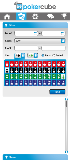 Pokercube hands card select