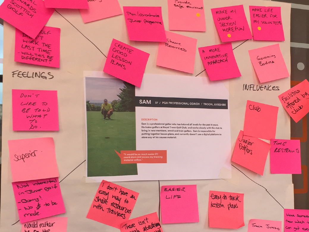 Persona postit notes session